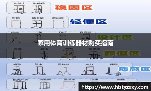 家用体育训练器材购买指南