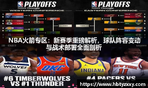 NBA火箭专区：新赛季重磅解析，球队阵容变动与战术部署全面剖析