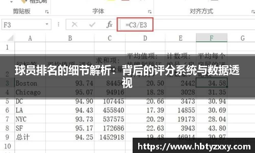 球员排名的细节解析：背后的评分系统与数据透视